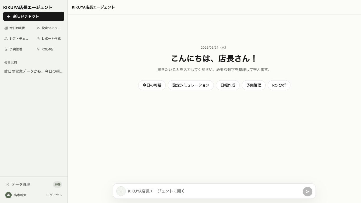 店長エージェントのトップ画面